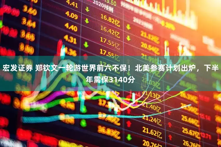 宏发证券 郑钦文一轮游世界前六不保！北美参赛计划出炉，下半年需保3140分